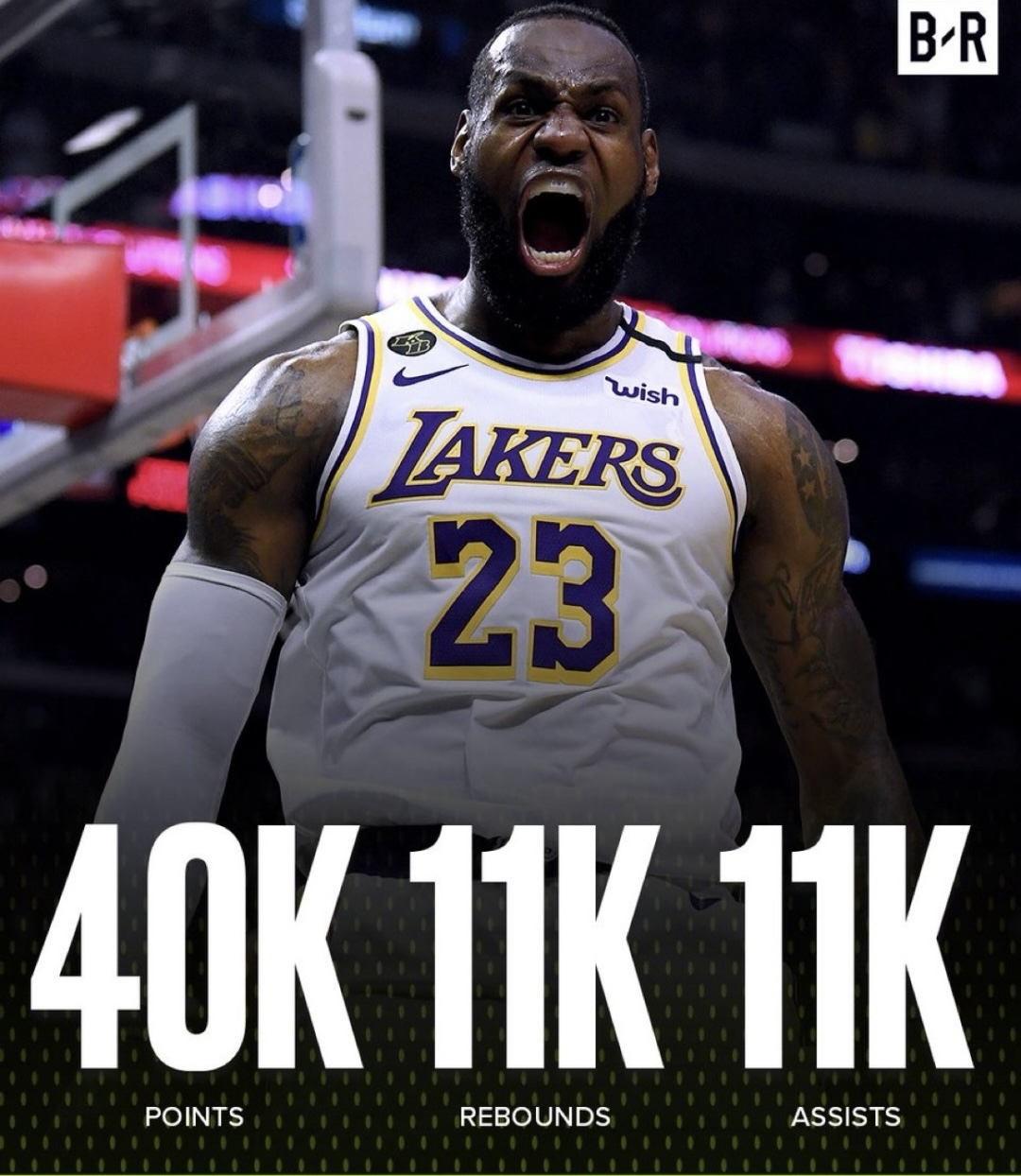 登录入口-nba常规赛战绩第一